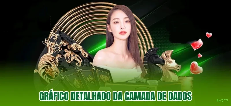 Baccarat Ao Vivo fm777